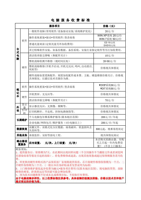 电脑维护维修报价明细表