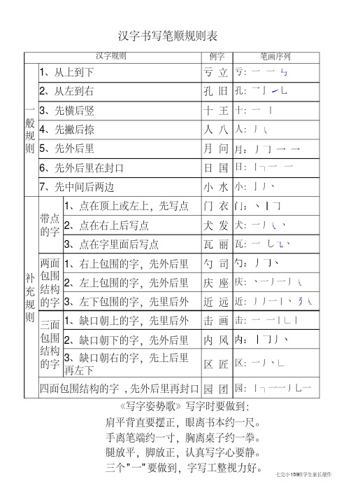 汉字书写笔顺规则表(打印版)