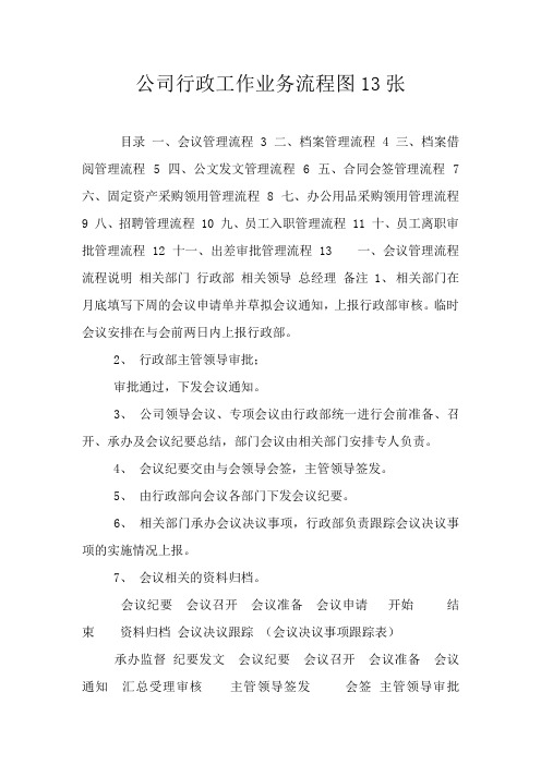 公司行政工作业务流程图13张