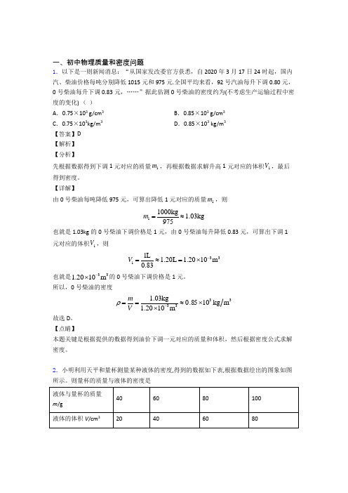 2020-2021全国各地中考物理分类：质量和密度问题综合题汇编及答案