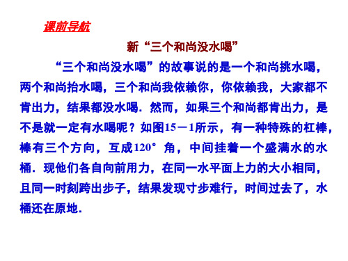 物理:3(PPT)4-2.4《力的合成》课件(新人教版必修1)