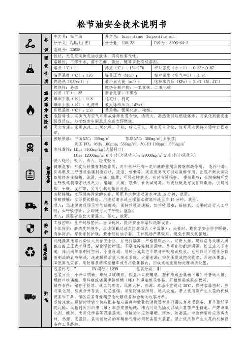 【松节油】MSDS 安全技术说明书(精编版)