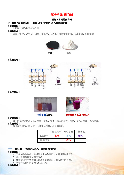 九年级化学下册 第10单元 酸和碱实验素材 (新版)新人教版