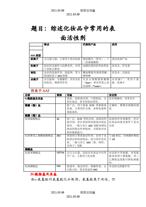 化妆品中常用的表面活性剂综述之欧阳法创编