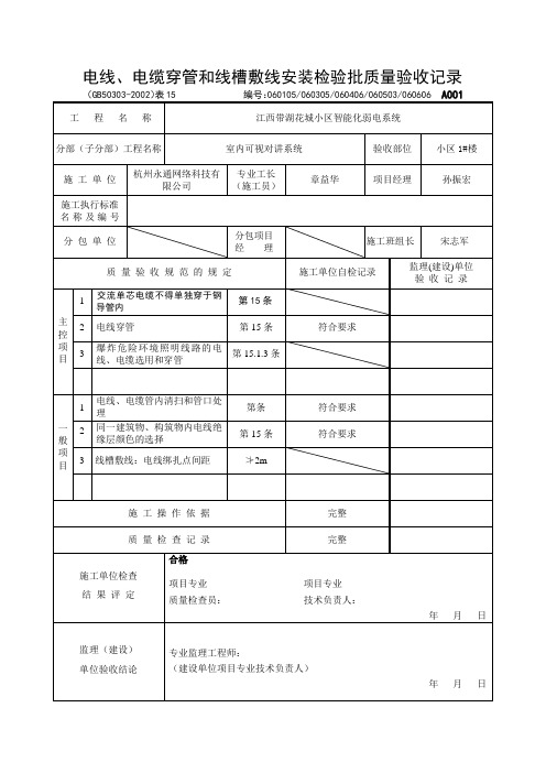 电线、电缆穿管和线槽敷线安装检验批质量验收记录