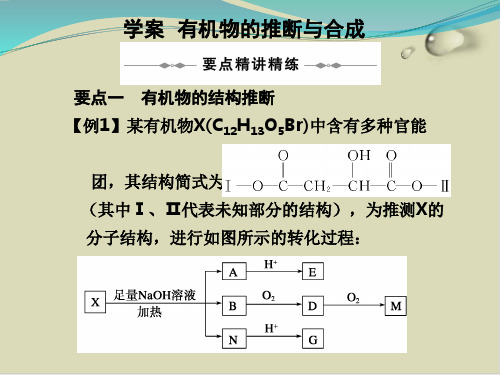 有机物的推断与合成PPT下载