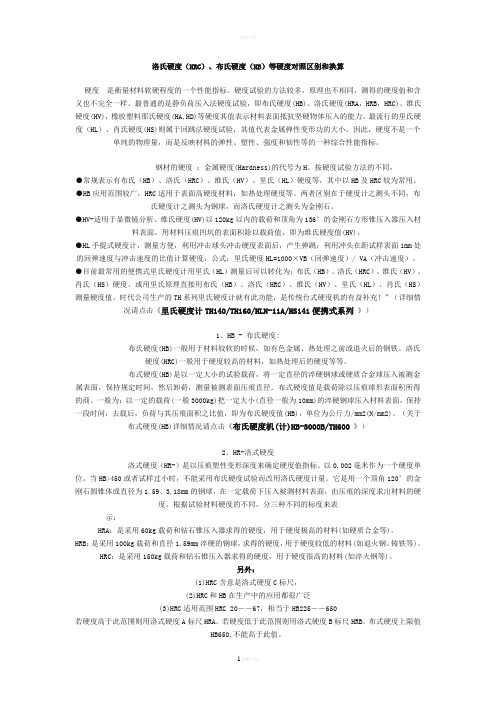 洛氏硬度对照表