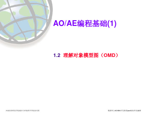 1.2  理解对象模型图(OMD)