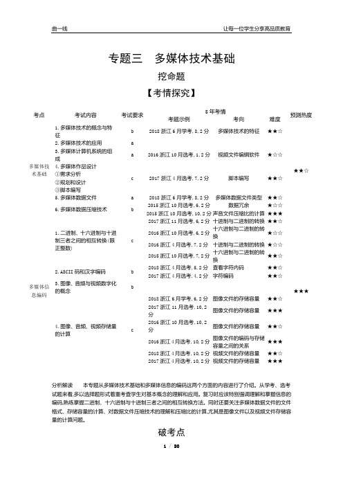 2020版浙江省学考选考信息技术学科高考复习资料专题三多媒体技术基础