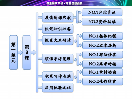 名师精编--2015-2016学年语文版必修1 唐山大地震(节选) 课件5