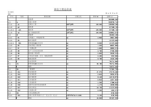 中石化2007定额取费表