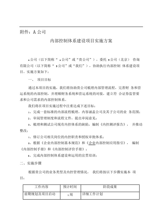 内部控制体系建设项目实施计划方案.docx