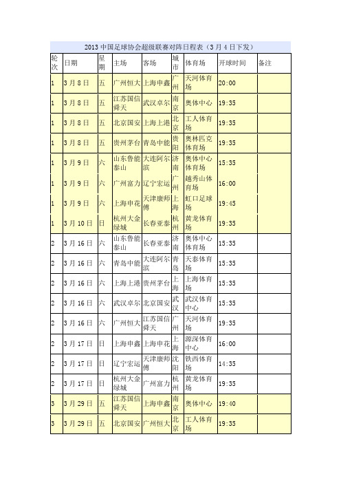 2013中国足球协会超级联赛对阵日程表