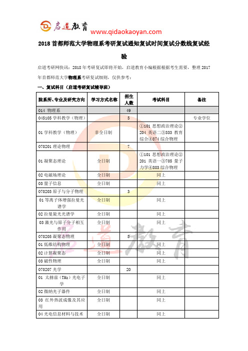 2018首都师范大学物理系考研复试通知复试时间复试分数线复试经验