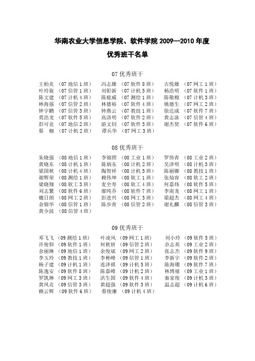 华南农业大学信息学院软件学院2009—2010年度