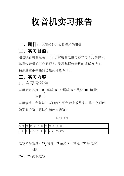 高频课程实习报告-六管超外差中波收音机的组装[1]