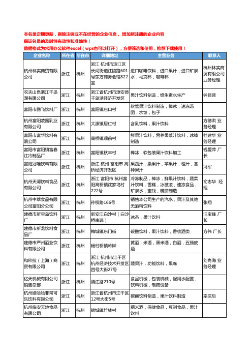 2020新版浙江省杭州果汁饮料工商企业公司名录名单黄页大全31家