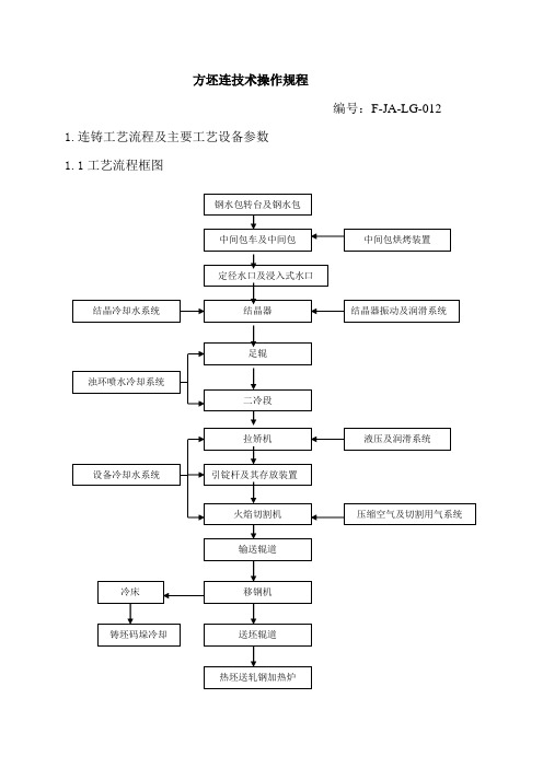 方坯连铸技术操作规程