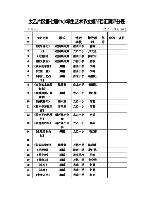 太乙片区第七届中小学生艺术节文娱节目汇演评分表