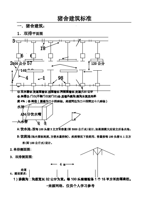 猪舍建筑标准