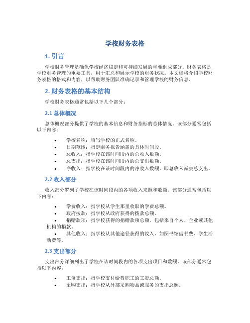 学校财务表格