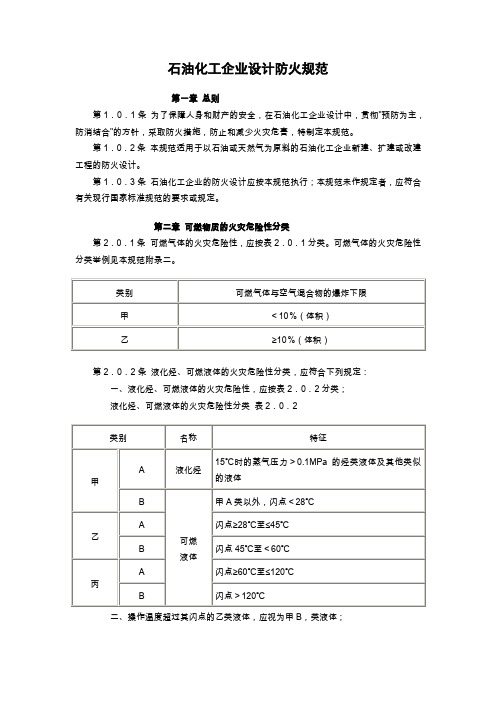 石油化工企业设计防火规范