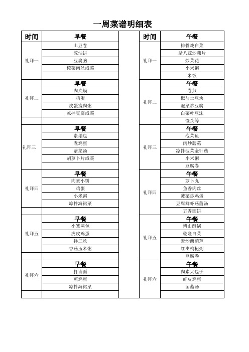 食堂菜谱一周明细表