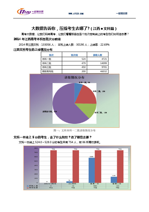 大数据告诉你,压线考生去哪了(江西·文科篇)