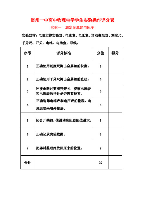 雷州一中高中物理电学学生实验操作评分表