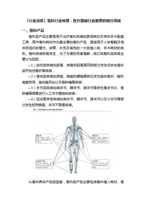 「行业深度」骨科行业梳理：医疗器械行业重要的细分领域