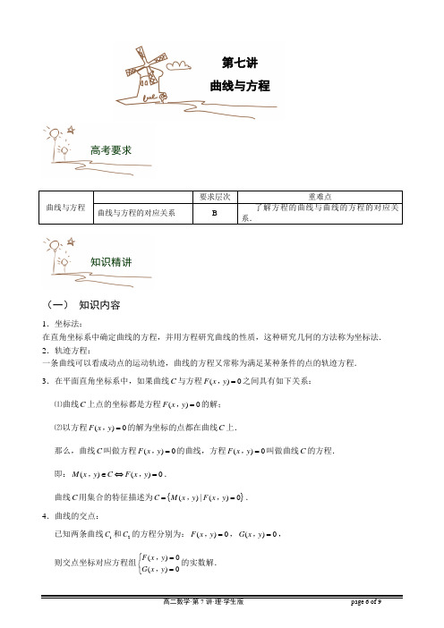 高二数学讲义 曲线与方程.理科.学生版