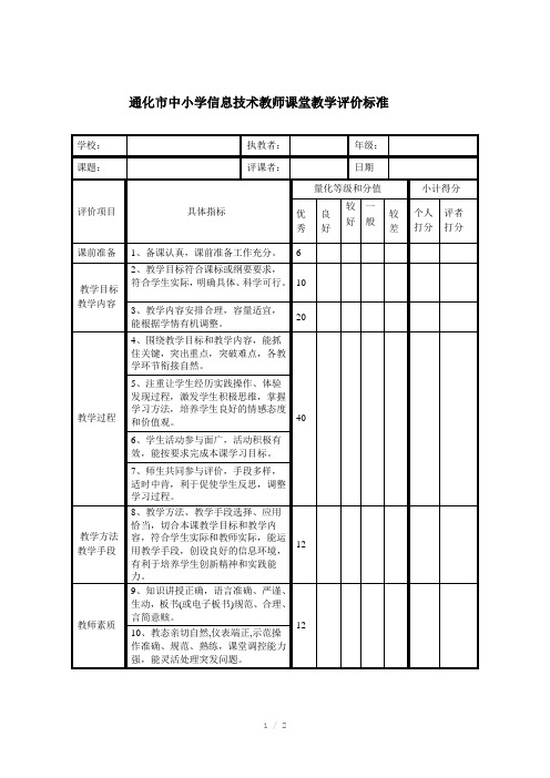 信息技术教师课堂教学评价标准(Word)