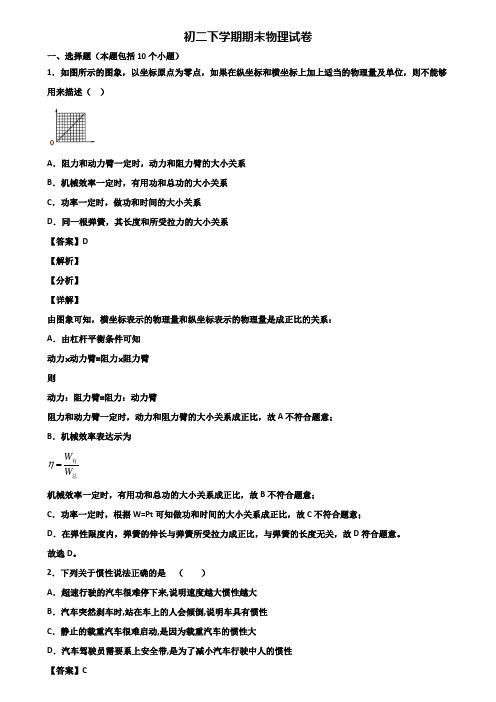 《试卷3份集锦》厦门某实验名校初中2018-2019年八年级下学期物理期末练兵模拟试题