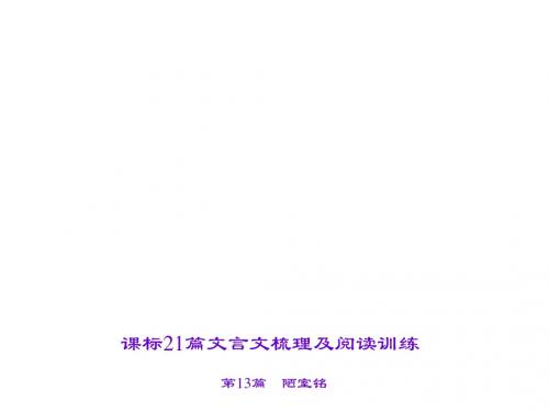 中考语文(山西省)复习课件：第13篇 陋室铭