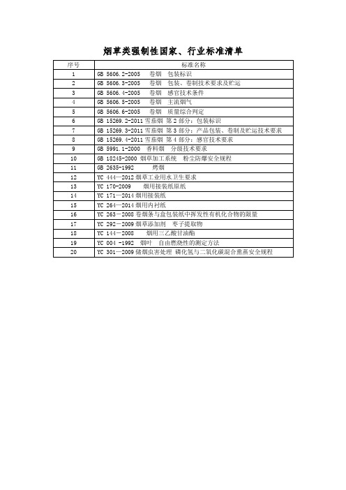 烟草类强制性国家、行业标准清单教材