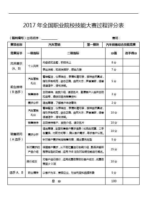 2017 技能大赛 高职 正式赛卷 第一模块汽车销售综合技能竞赛评分表-现场