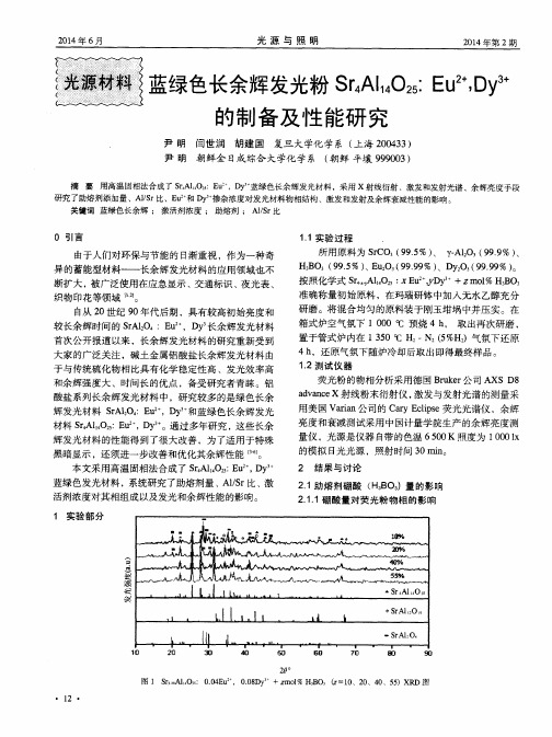 蓝绿色长余辉发光粉Sr4Al14O25：Eu^2+,Dy^3+的制备及性能研究