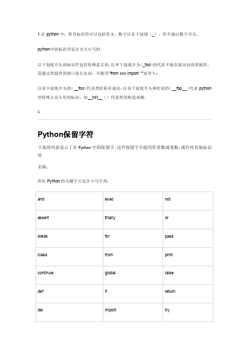 pathon的一些基本知识