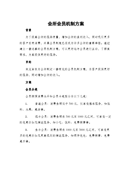 会所会员机制方案