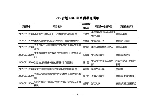 973计划2008年立项项目清单