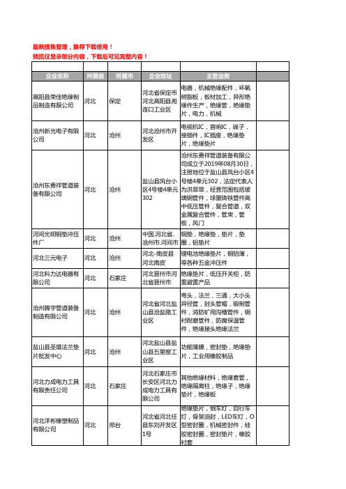 新版河北省绝缘垫片工商企业公司商家名录名单联系方式大全58家