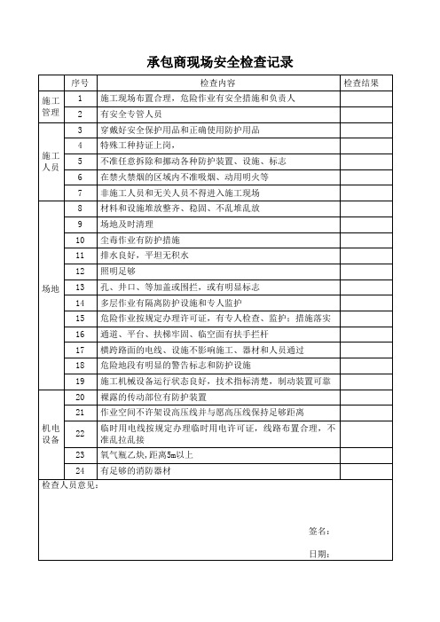 承包商现场安全检查记录