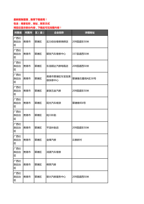 新版广西壮族自治区贵港市覃塘区汽车维修企业公司商家户名录单联系方式地址大全70家