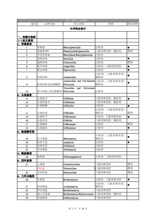 《武汉市新型农村合作医疗基本用药目录》