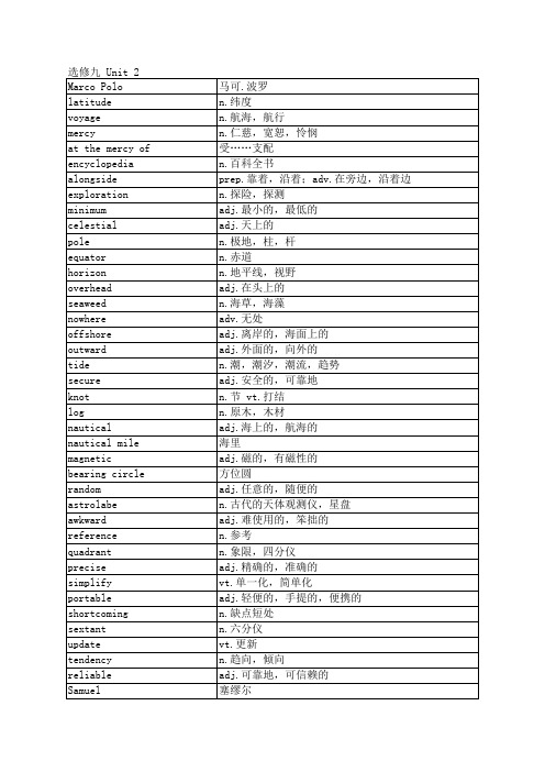 人教版高中英语单词表选修九unit 2