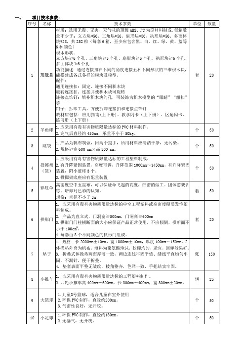 项目技术参数