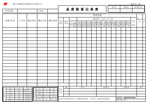 品质巡检记录表