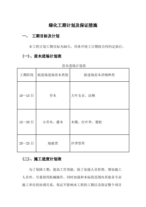 绿化工期计划及保证措施