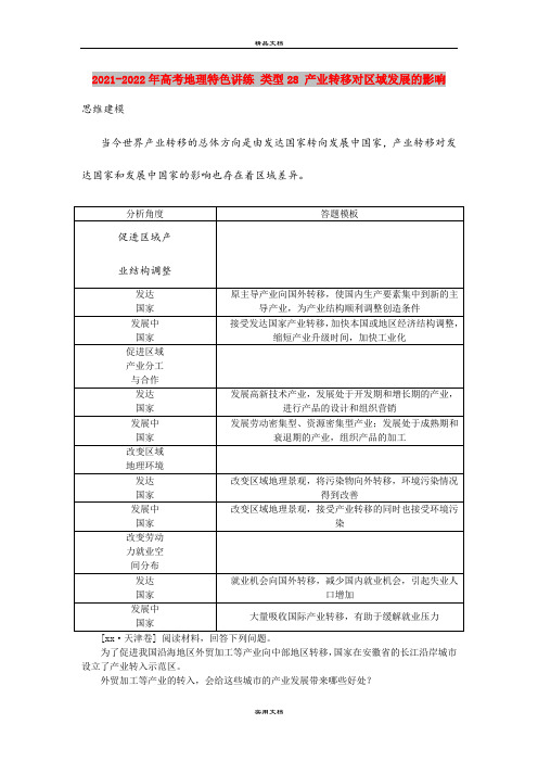 2021-2022年高考地理特色讲练 类型28 产业转移对区域发展的影响