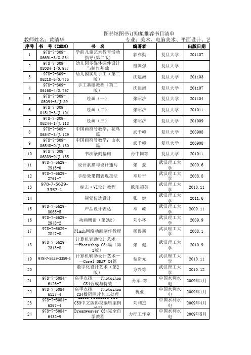 图书馆图书订购拟推荐书目清单2012